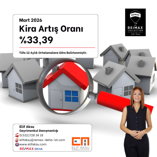 Mart 2026 Kira Art�� Oran� %33.39 Olarak A��kland�.
