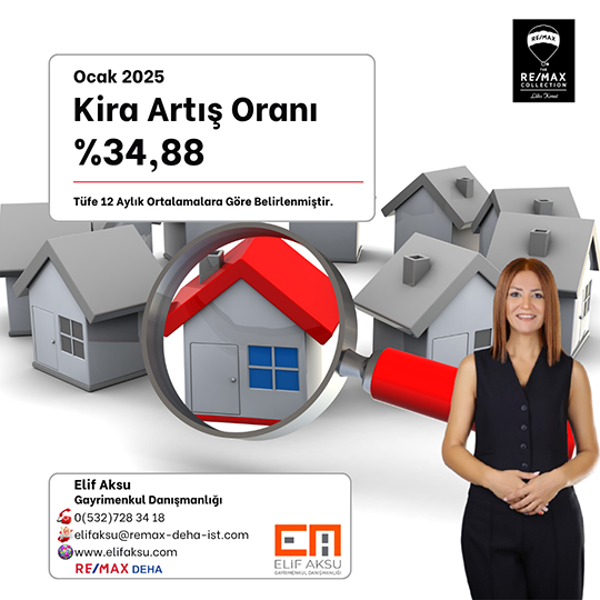 Ocak 2025 Kira Art�� Oran� %34.88 Olarak A��kland�.